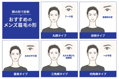 男眉型種類|メンズ眉毛で人気の形を3つ紹介｜2024年のトレンド 